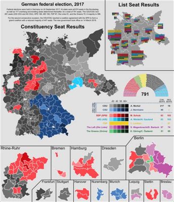 The 2017 German Federal Election: A Crucible for Change and a Reminder of Germany's Complex Past